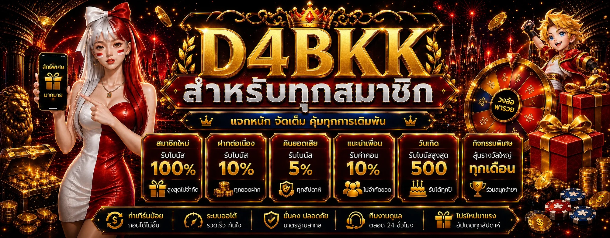 D4BKK โปรโมชั่นและสิทธิพิเศษสำหรับสมาชิก